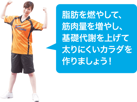 脂肪を燃やして、筋肉量を増やし、基礎代謝を上げて太りにくいカラダを作りましょう!